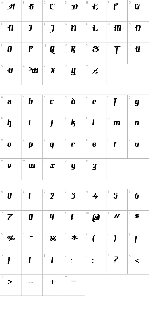 the-black-bloc-bold-italic character map