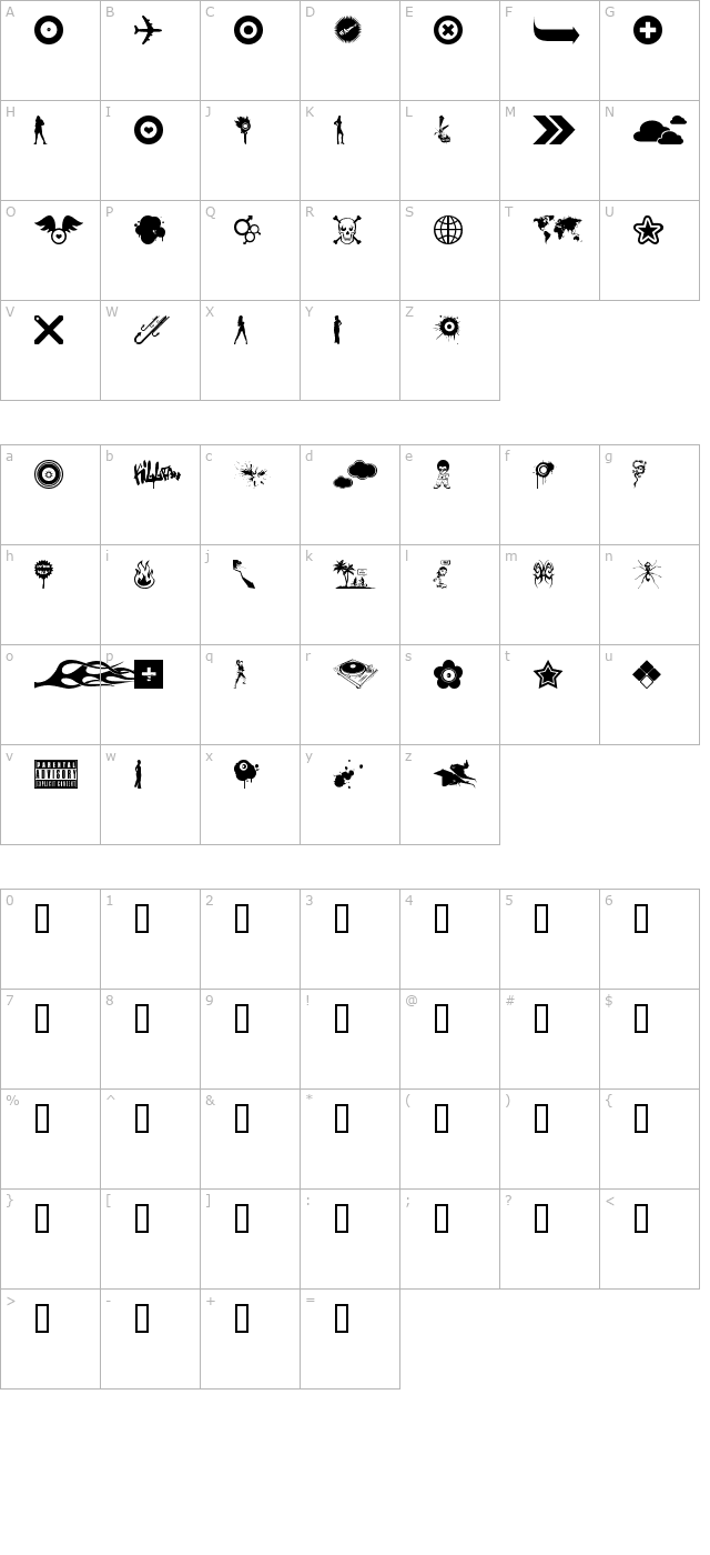 the B.O.M.B. (Best Of Magurno Brushes) character map