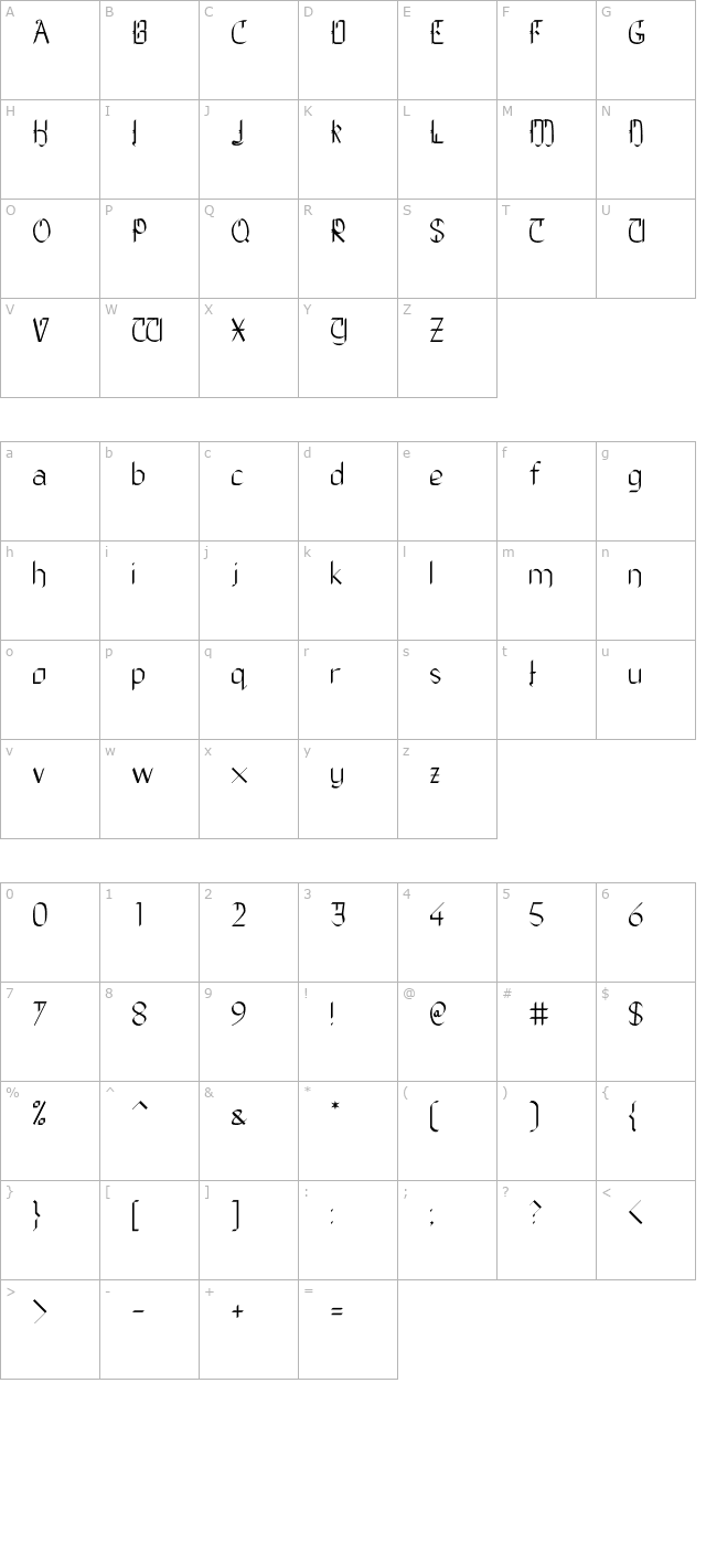 The Daily Blah character map