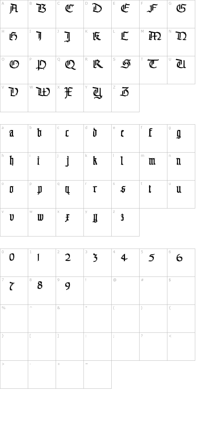 the-end character map