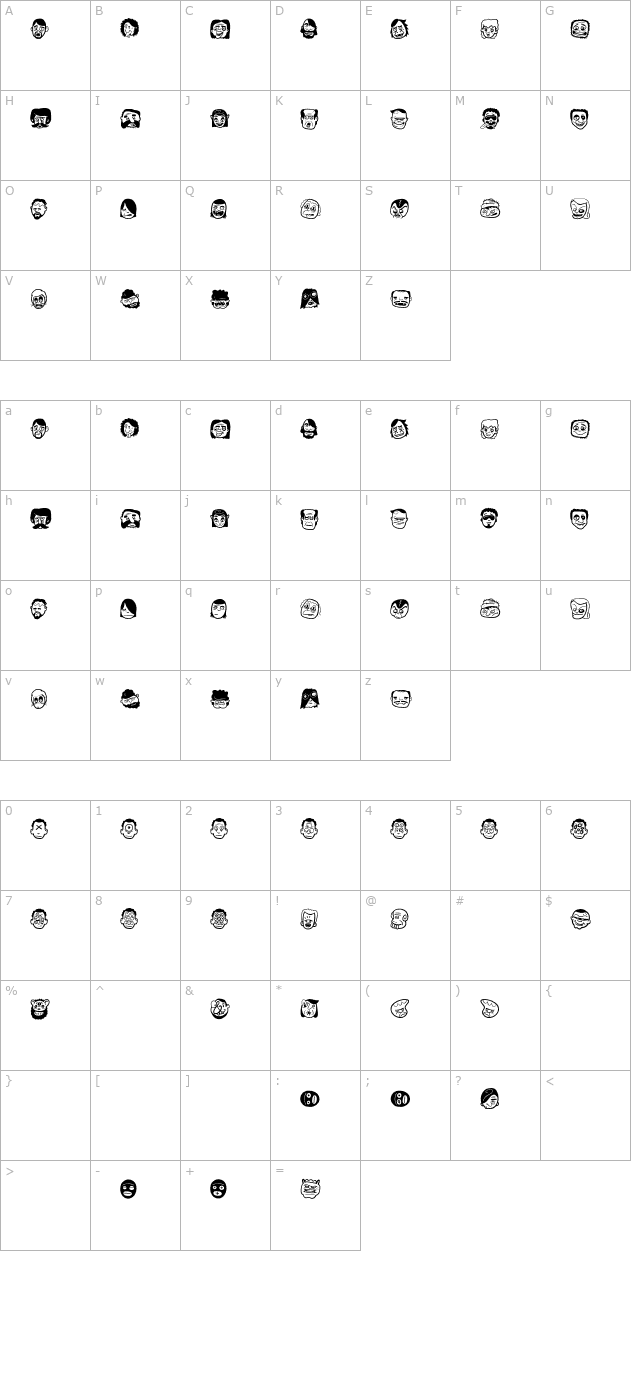 the-freaky-face character map