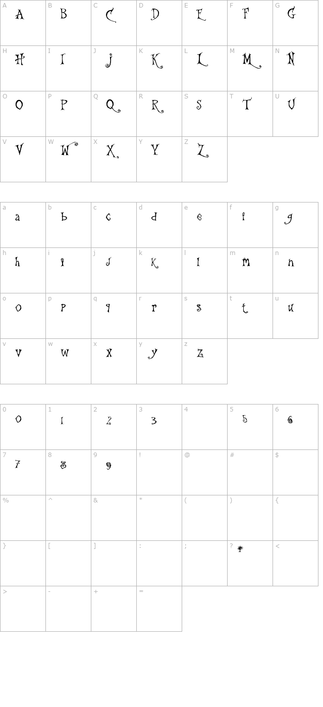 the-gingerbread-house character map