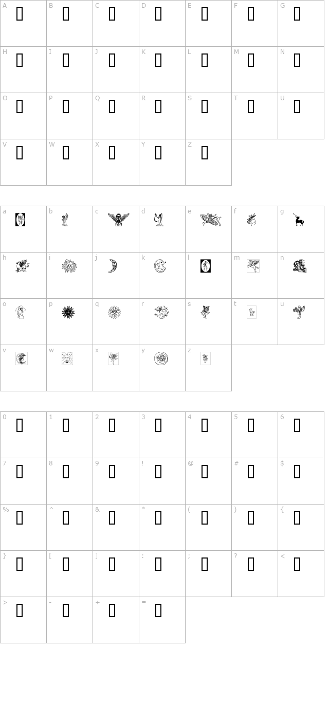 The Goddess character map