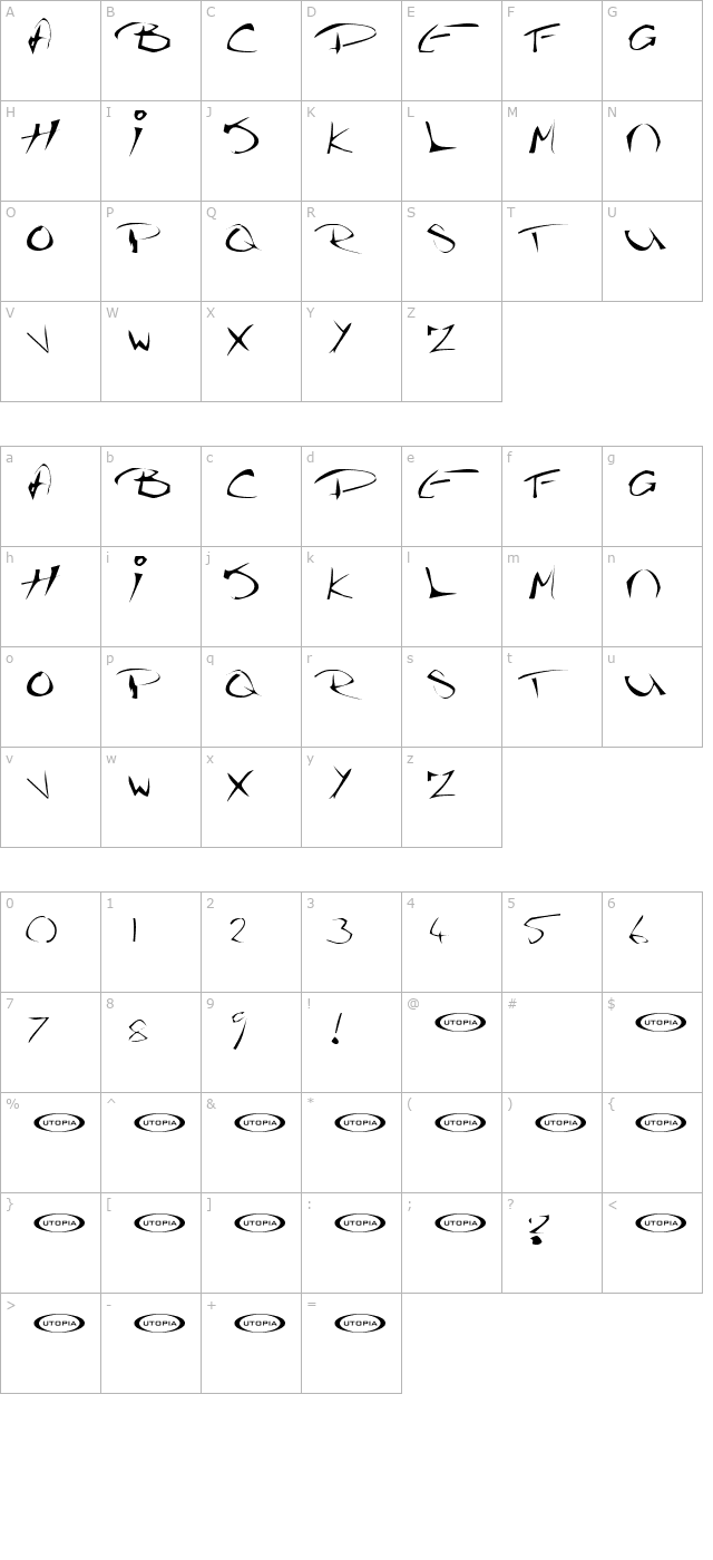 the-guru-font character map