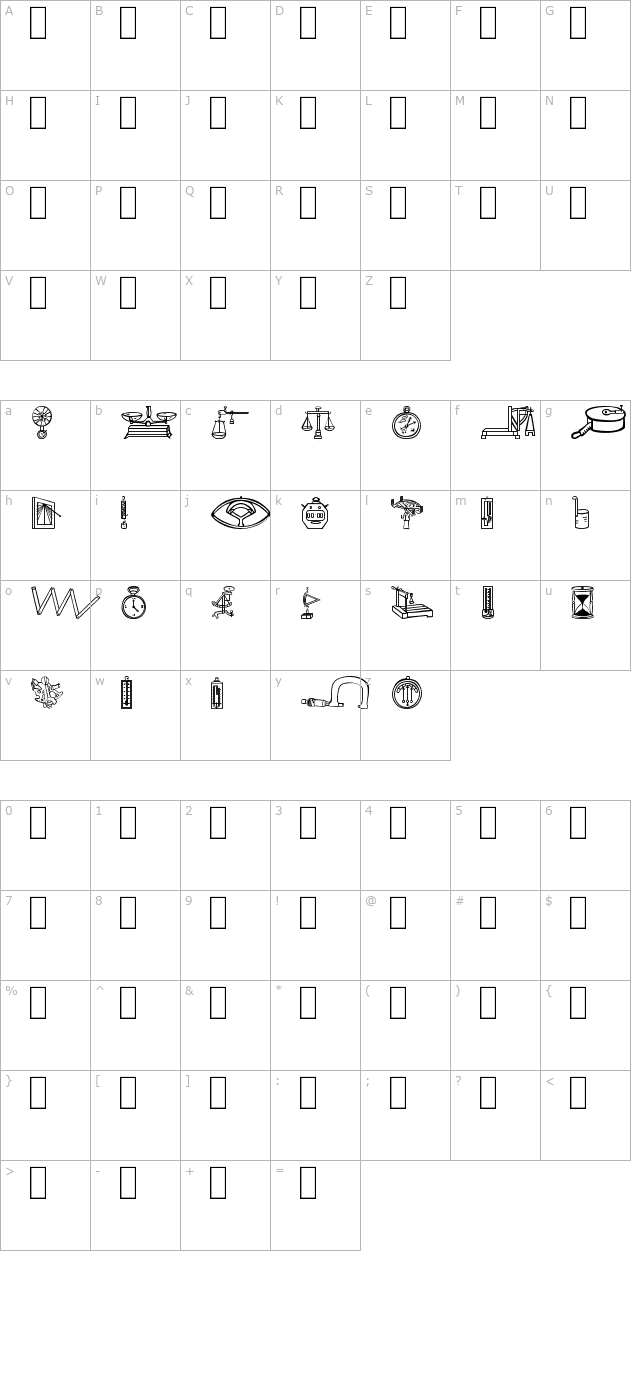 The Happy Medium character map