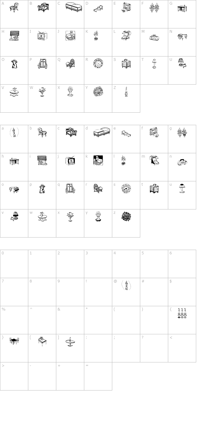 The Ikea Uniform character map