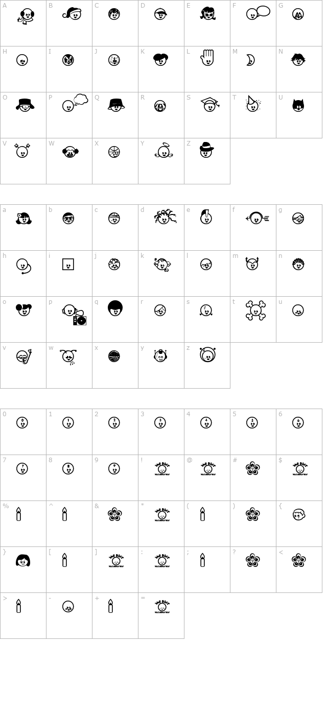 The Kids character map