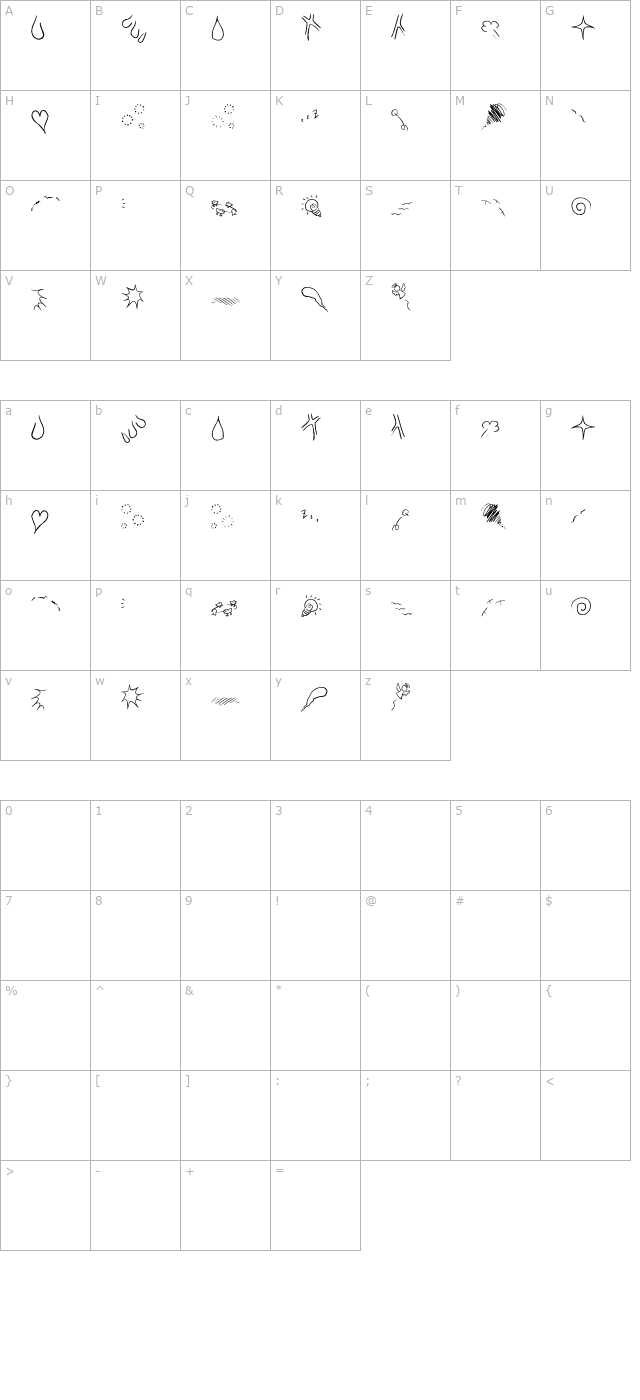 the-manpu character map