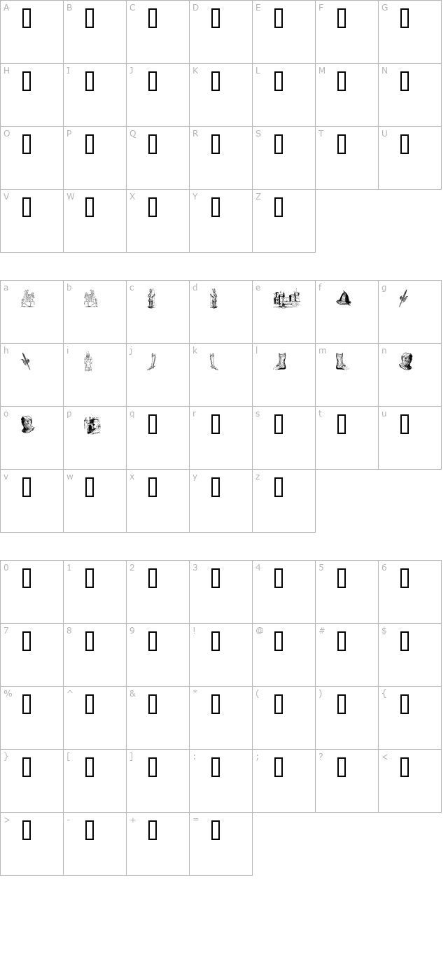 the-middle-ages-ii character map