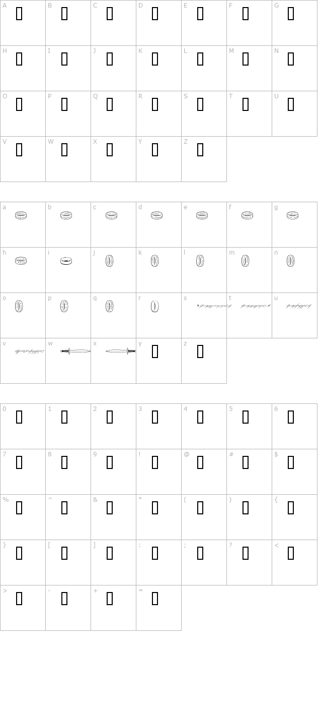 The One Ring character map