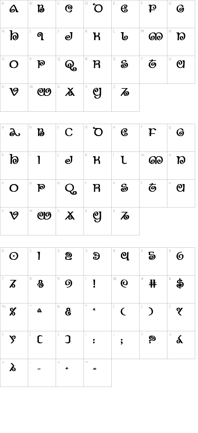 The Shire Bold character map