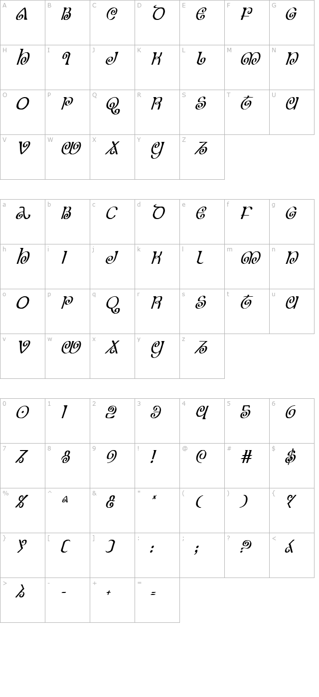 the-shire-condensed-italic character map
