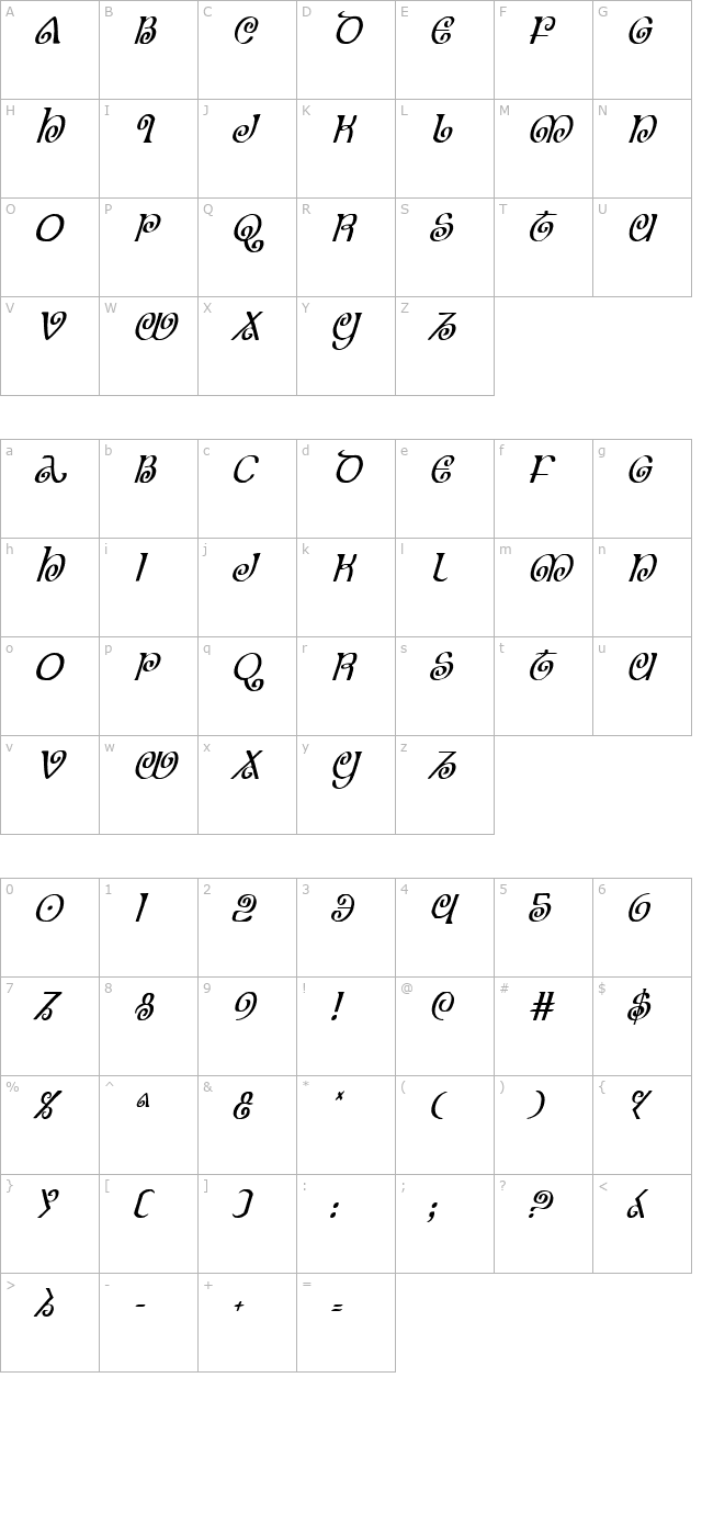 The Shire Condensed Italic character map