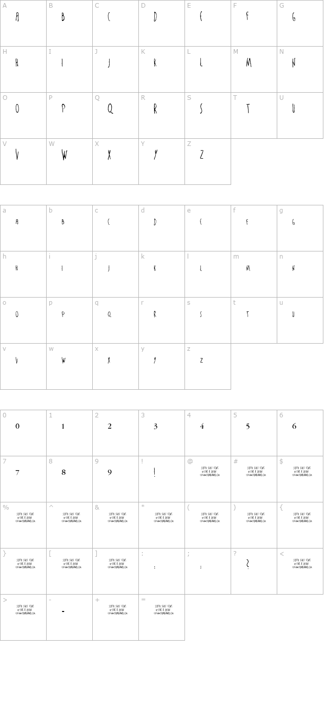 The Sixth Sense character map