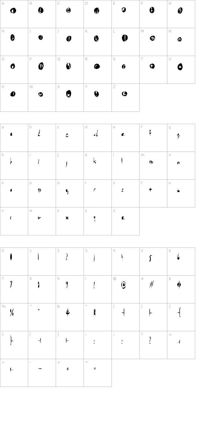 the-troubles character map