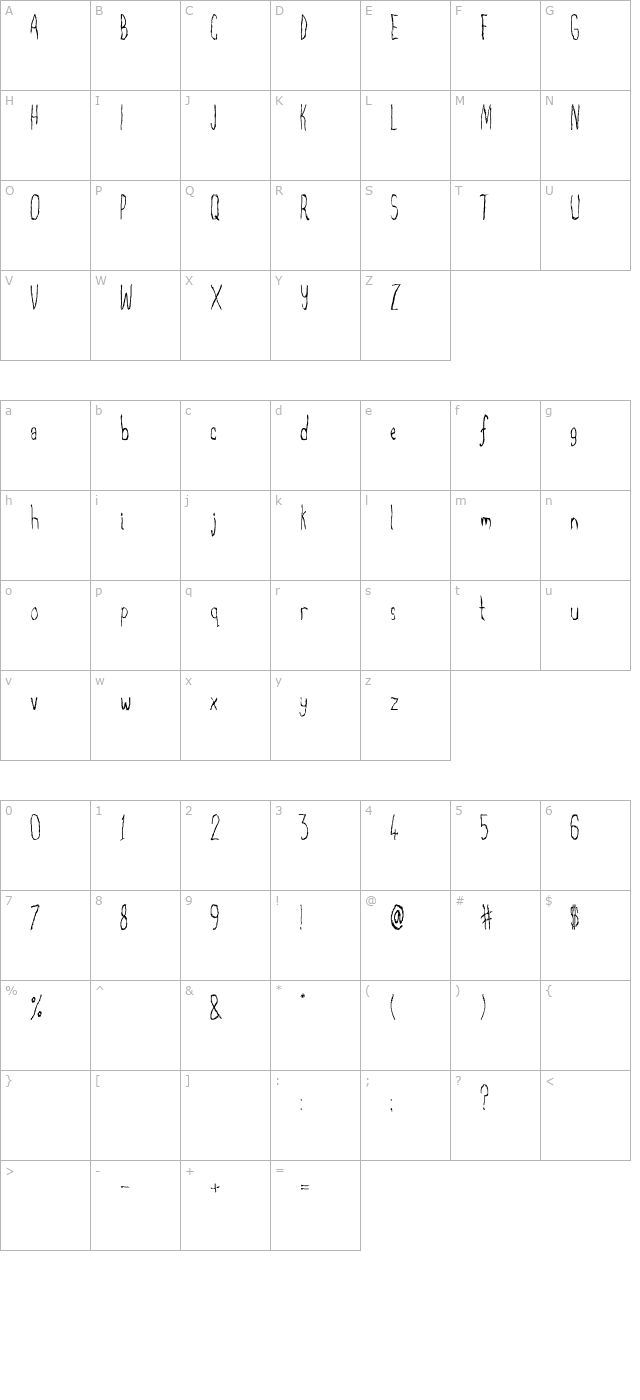 the-truth-will-out character map