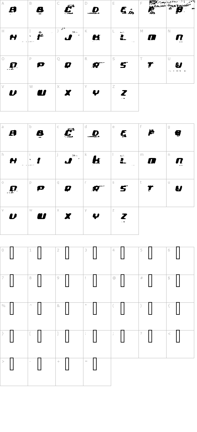 the-ultra character map