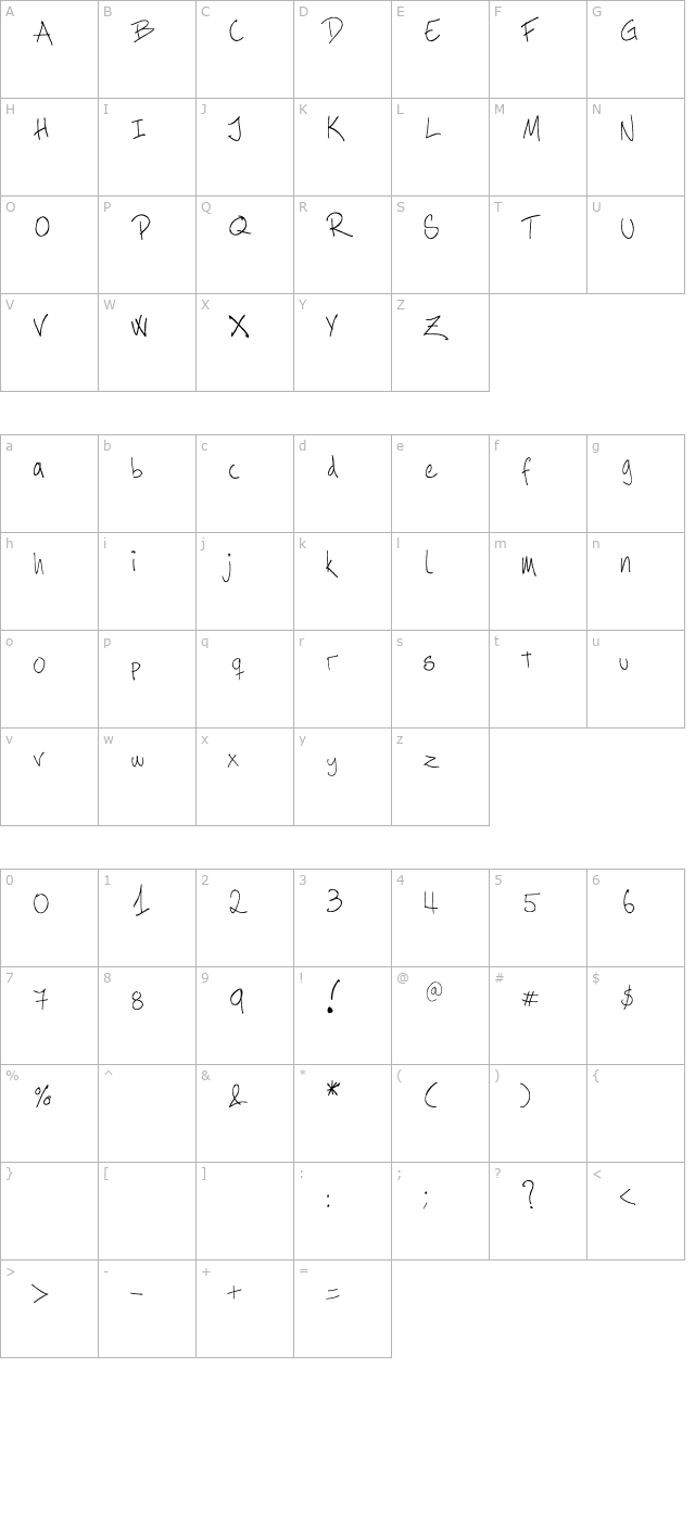 The1 Hand character map