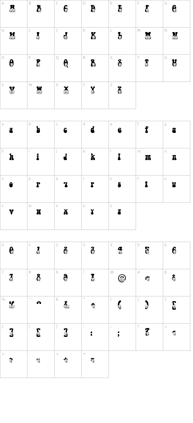 theatremask-becker character map