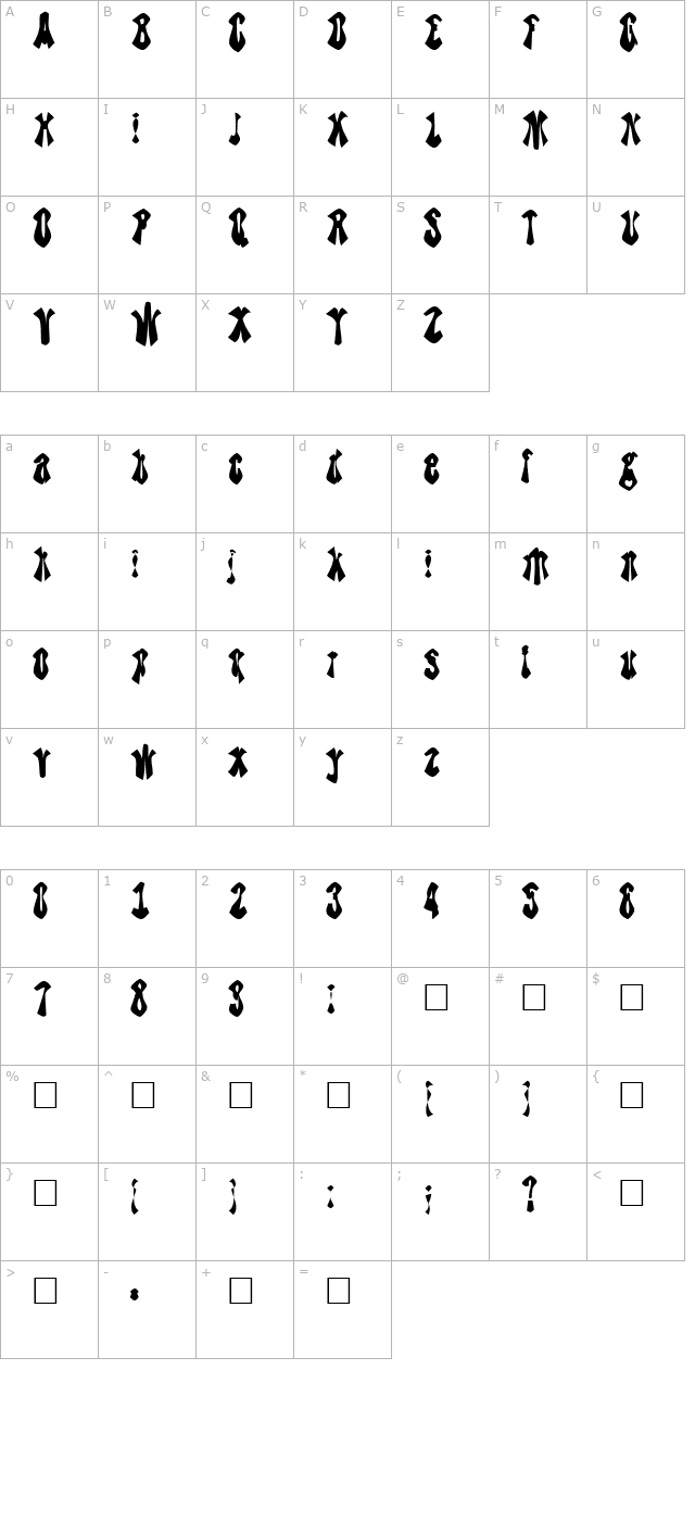 TheBlueJoker character map