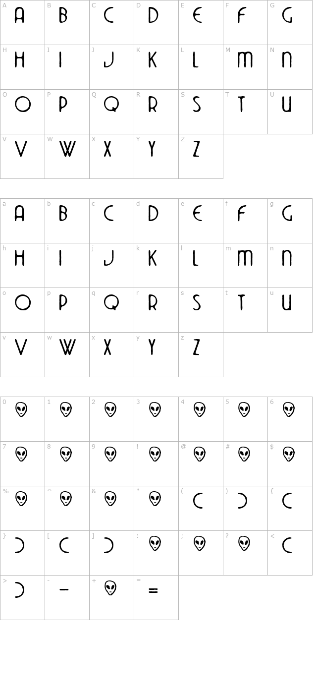 thedekoside character map