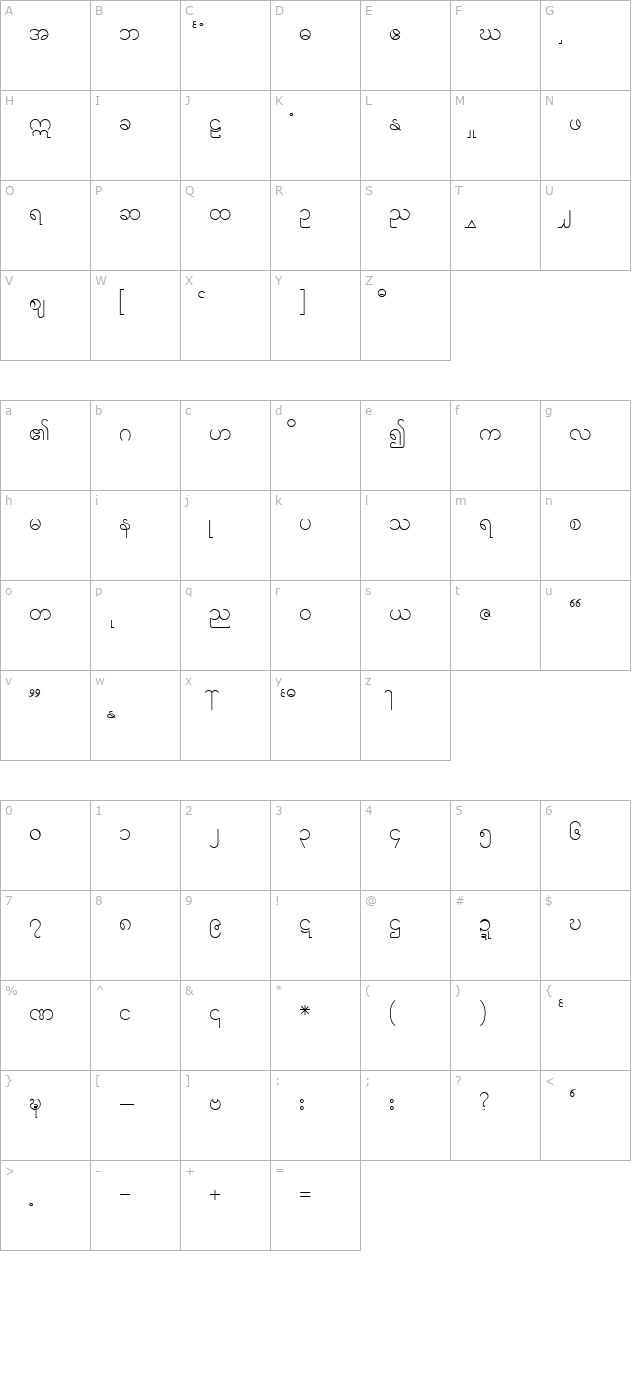 theiree character map