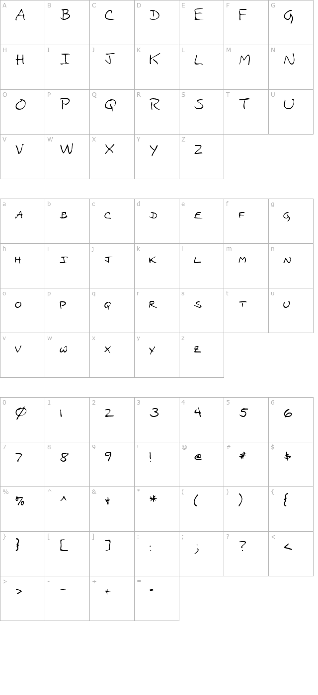 ThelmasHand Regular character map