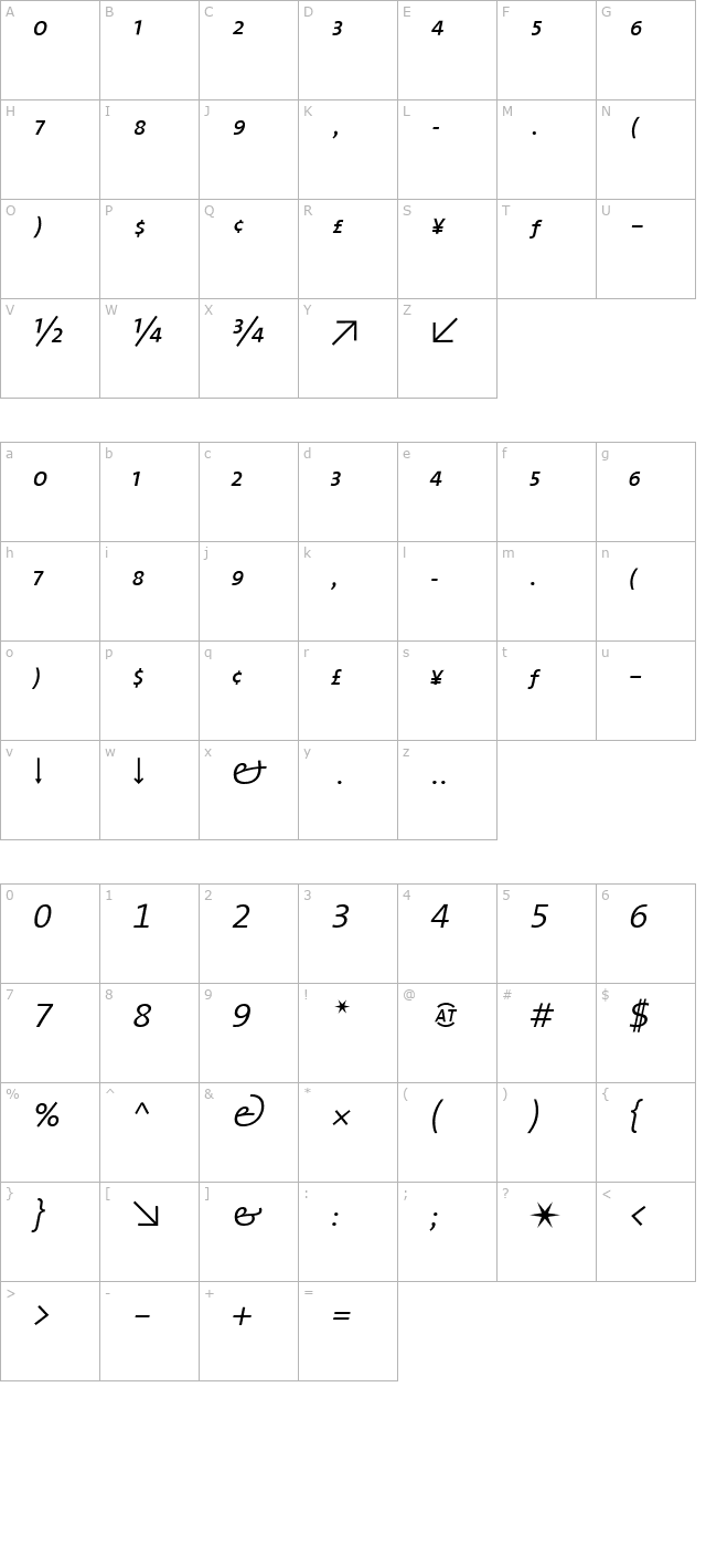 TheMix 4 SemiLight Expert Italic character map