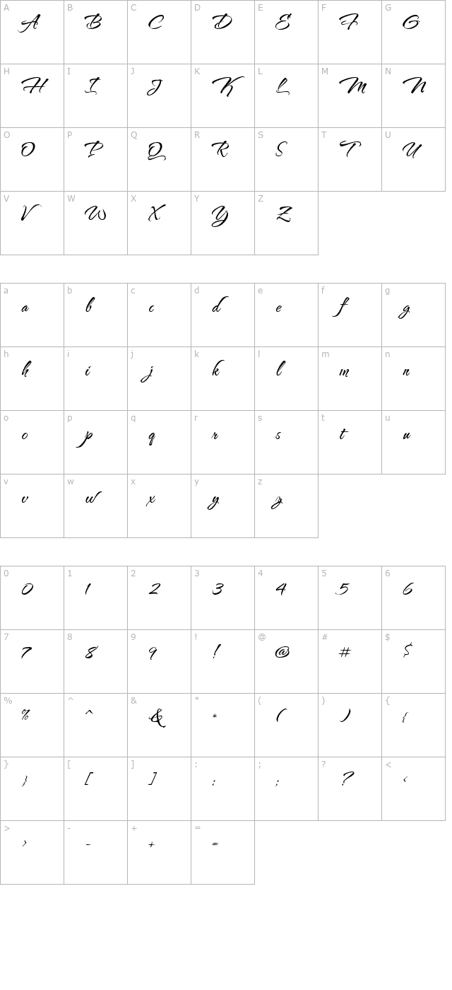 TheNautiGal ROB character map