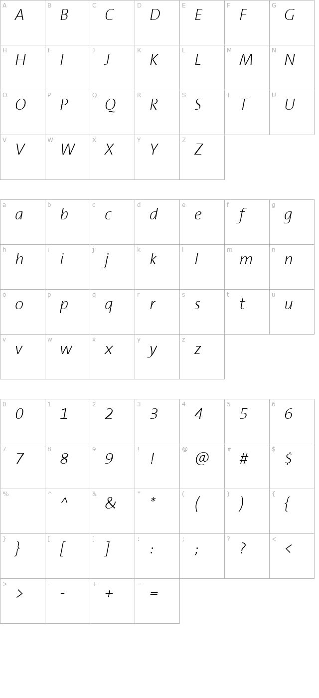TheSans B2 ExtraLight Italic character map