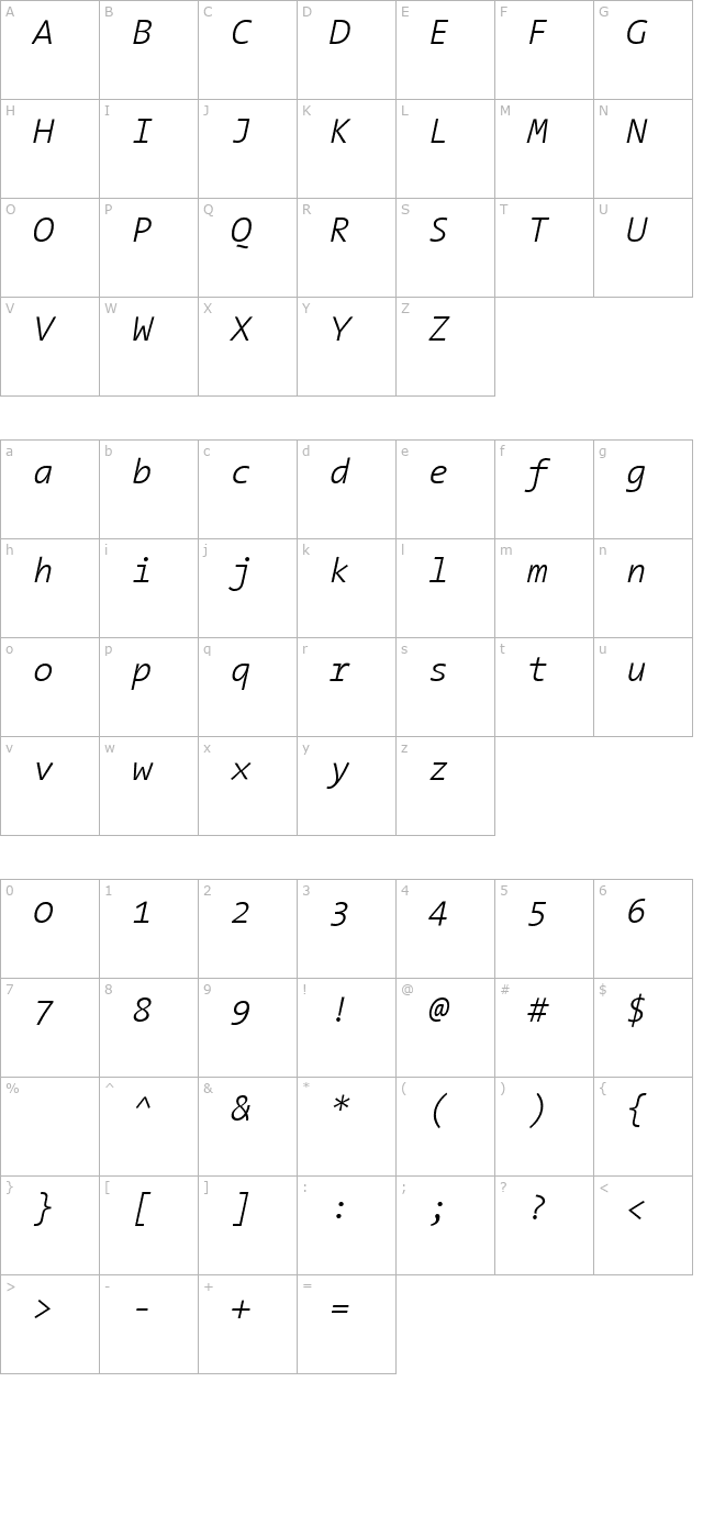 TheSansMono Light Italic character map