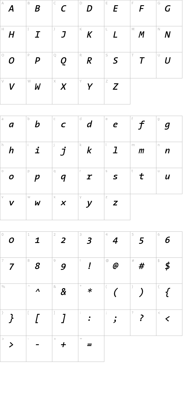 thesansmono-semi-bold-italic character map