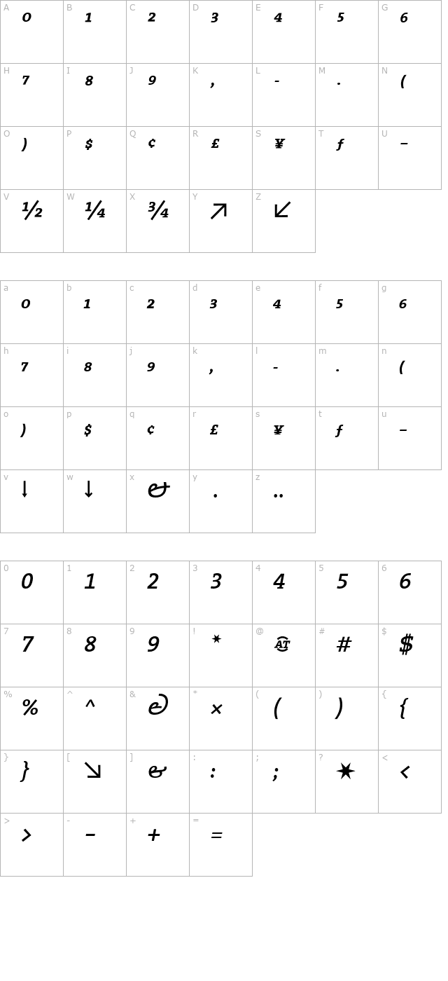 TheSerif SemiBold Expert Italic character map