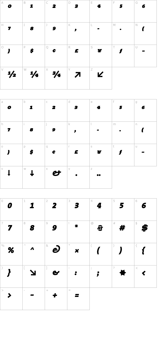 TheSerifExpert-Black Italic character map