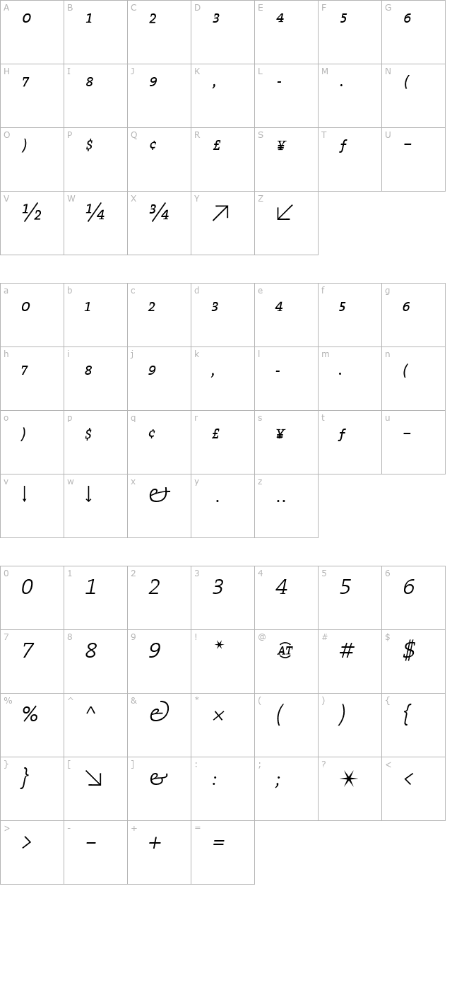 TheSerifExpert-Light Italic character map