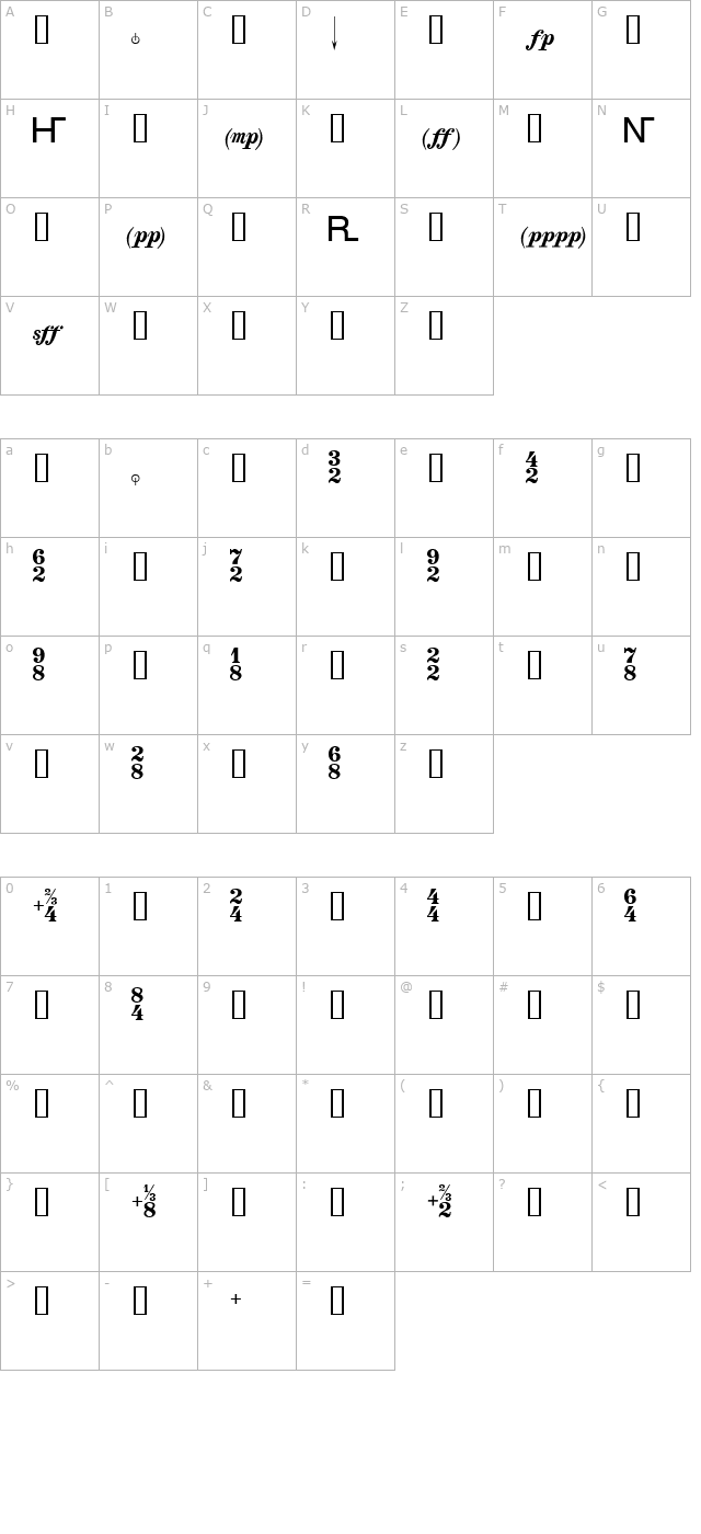 thesis-font character map