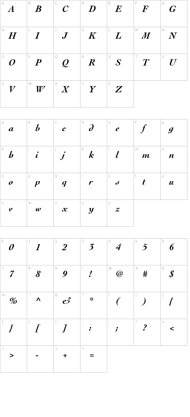 Thesis SSi Bold Italic character map