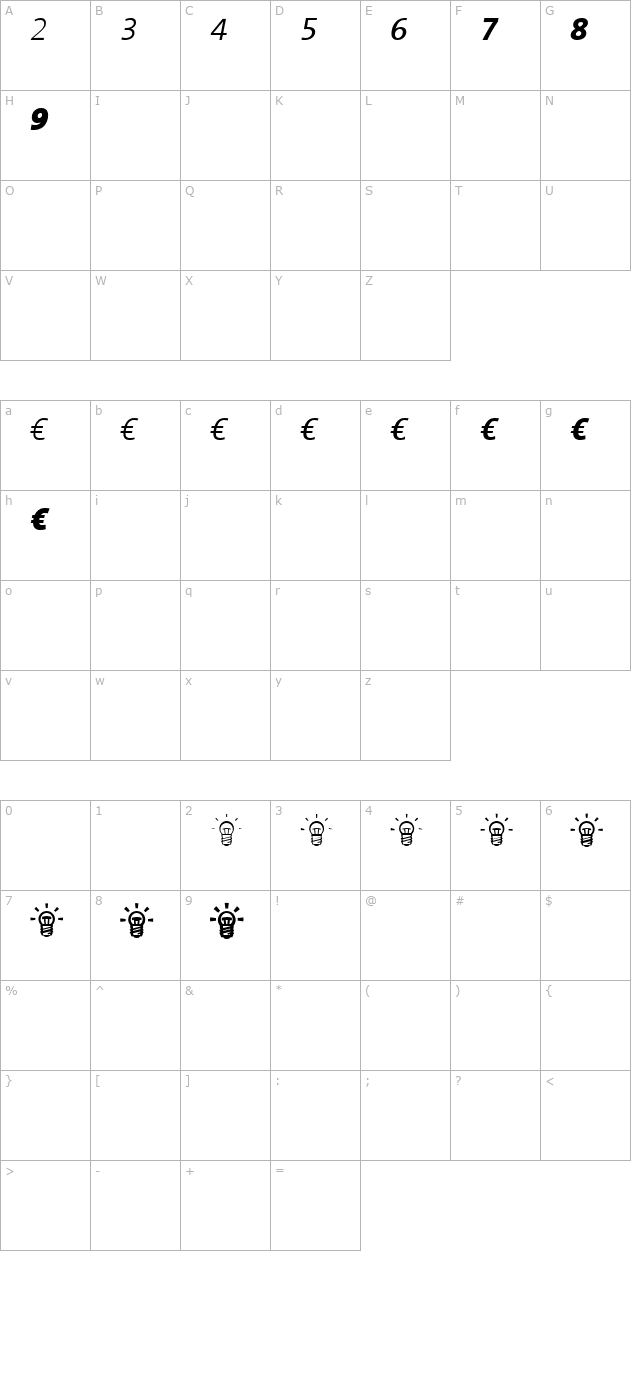 thesiseuro-italic character map