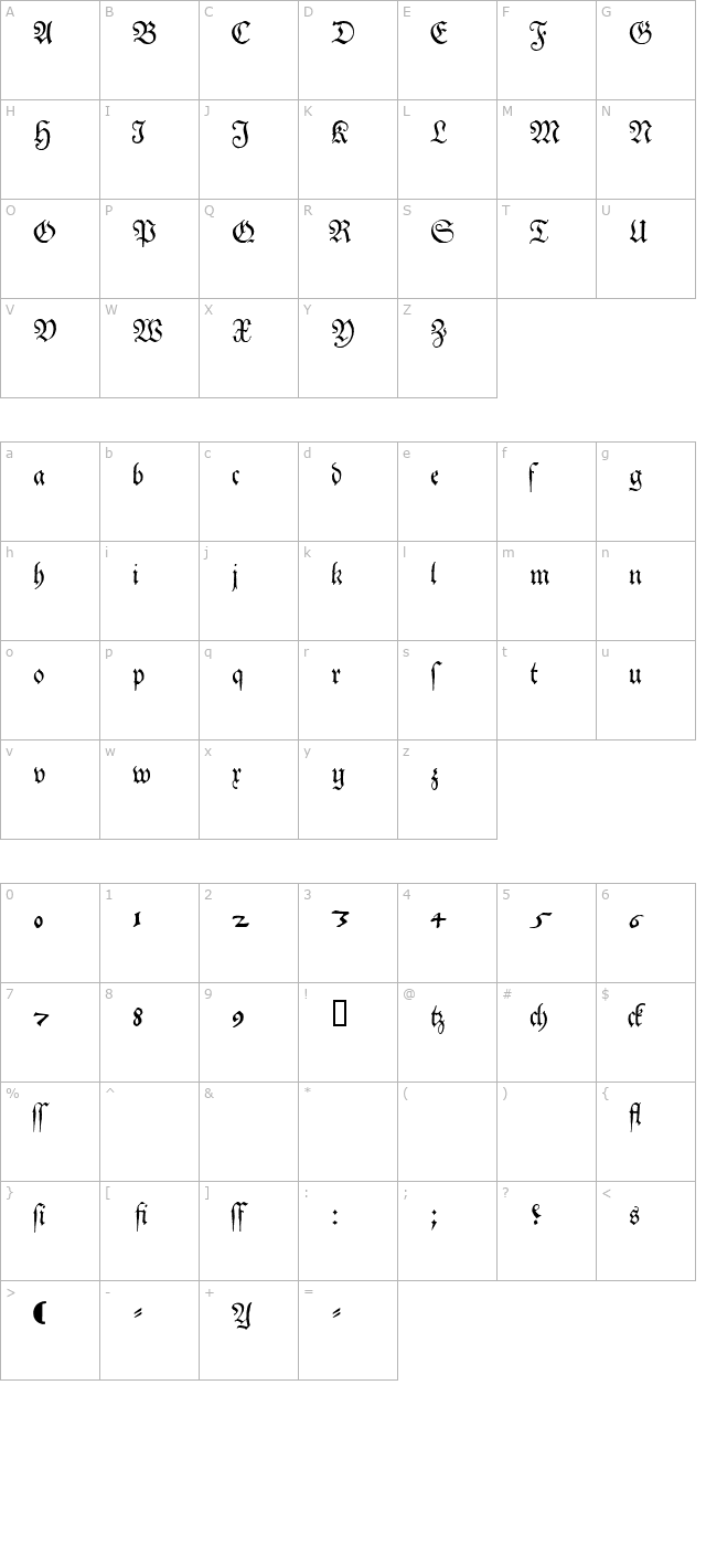 Theuerdank Fraktur character map