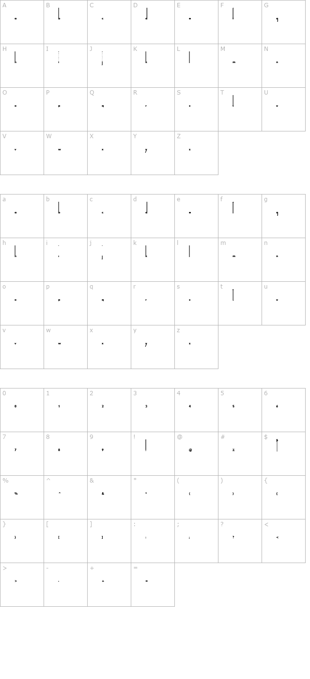 thiamine character map