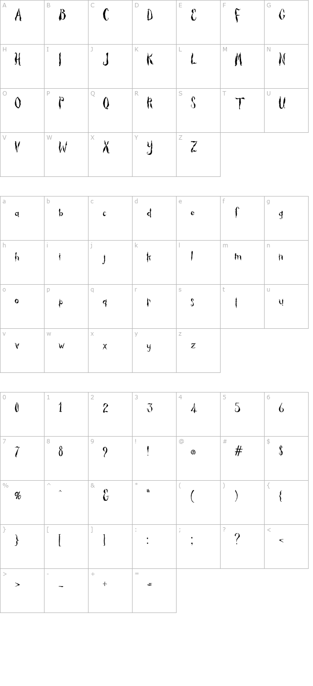 thicket character map