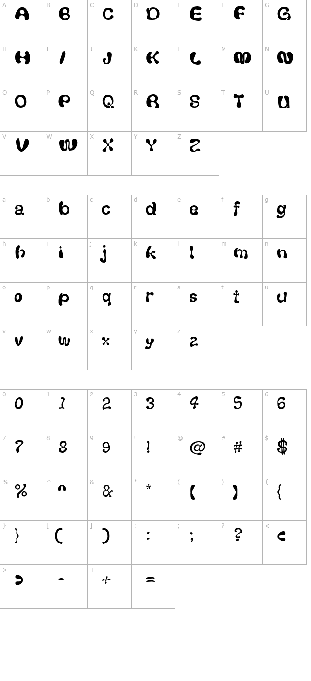 Thickhead character map