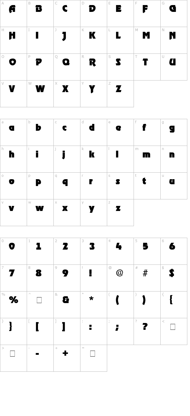 Thimba Display SSi character map