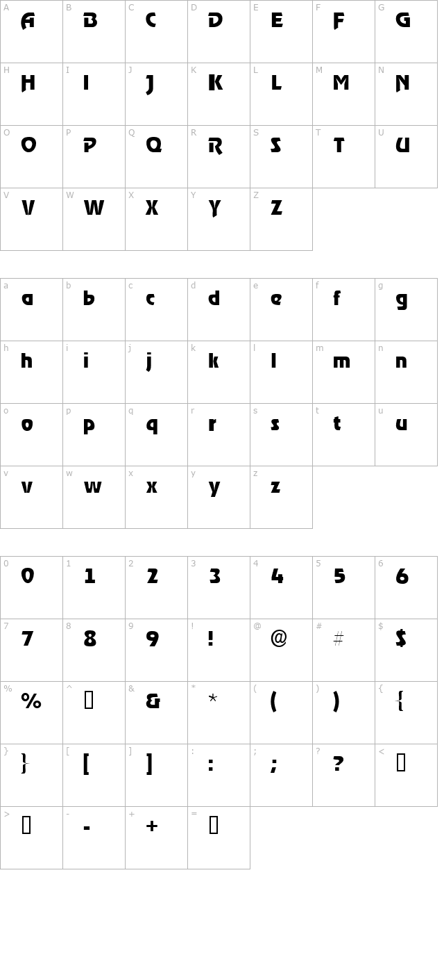 ThimbaSSK character map