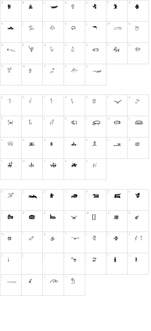 Thing character map