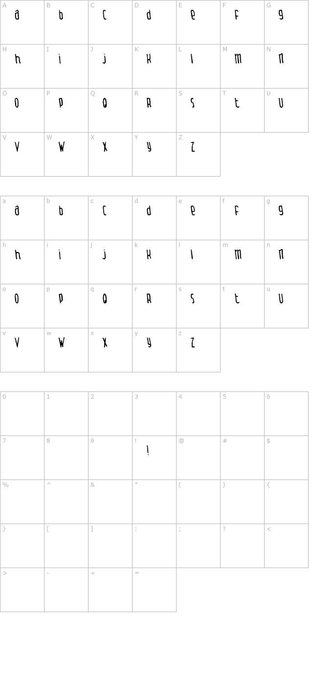 Thingamabob Normal character map