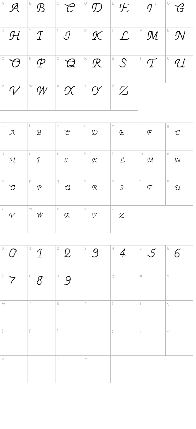 thinrope character map