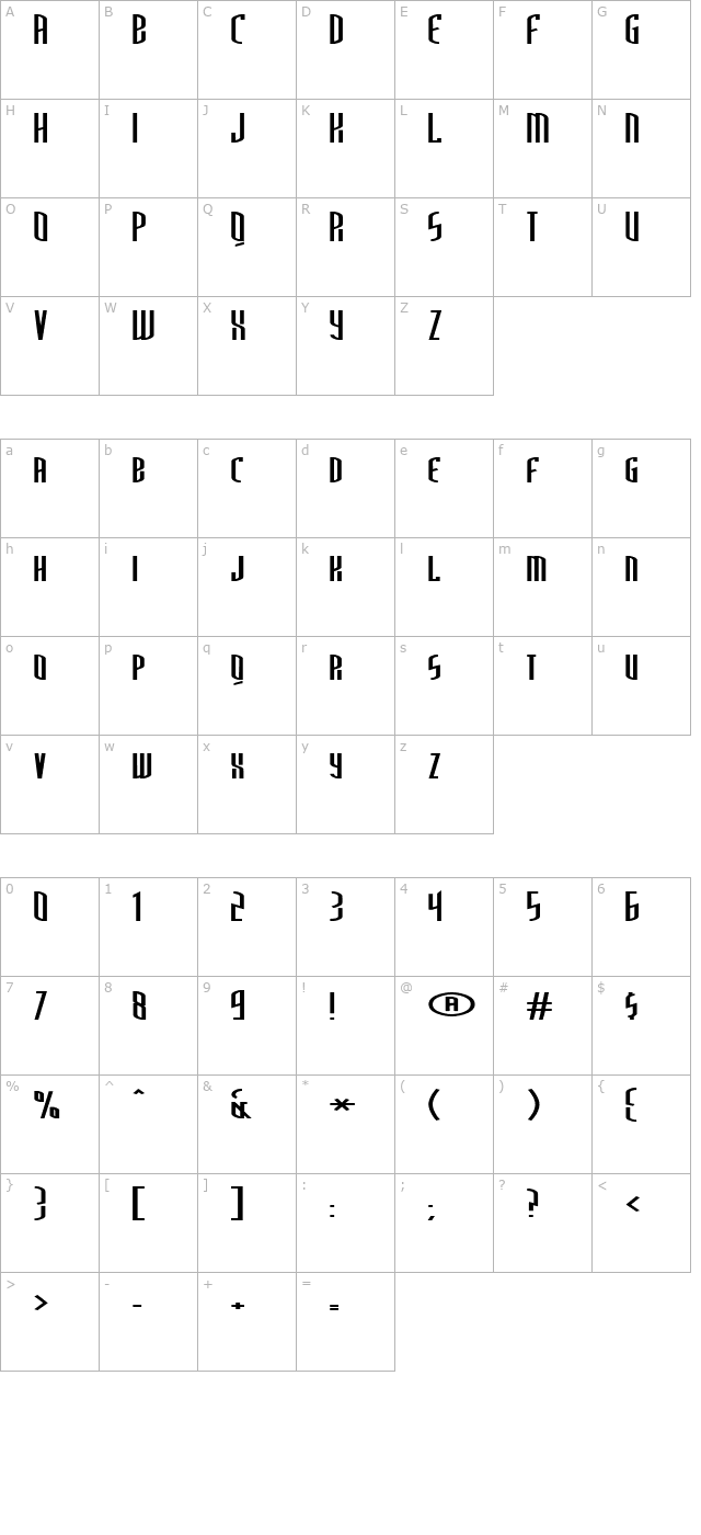 thirdgeneration character map