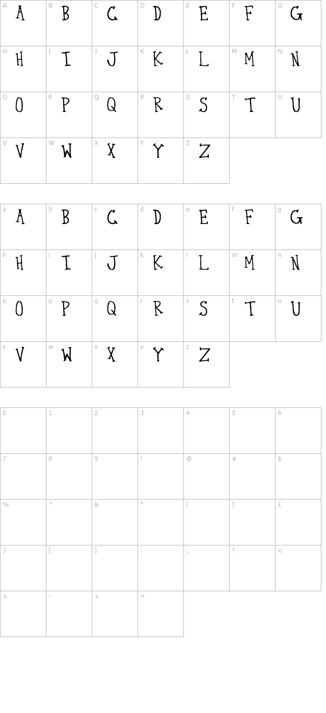 Thirty Seven character map