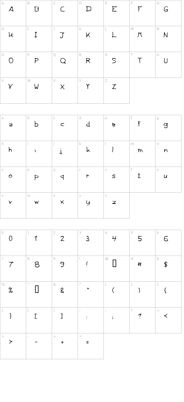 thirtyeight character map